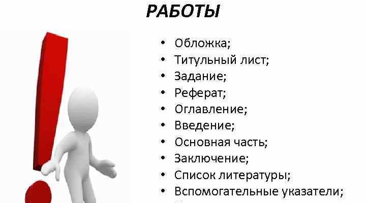 СТРУКТУРА БАКАЛАВРСКОЙ РАБОТЫ