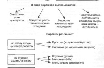 СДО ВСУ БАЙ МАШЕРОВА