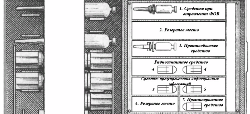 ОБЩАЯ И МЕДИЦИНСКАЯ РАДИОБИОЛОГИЯ