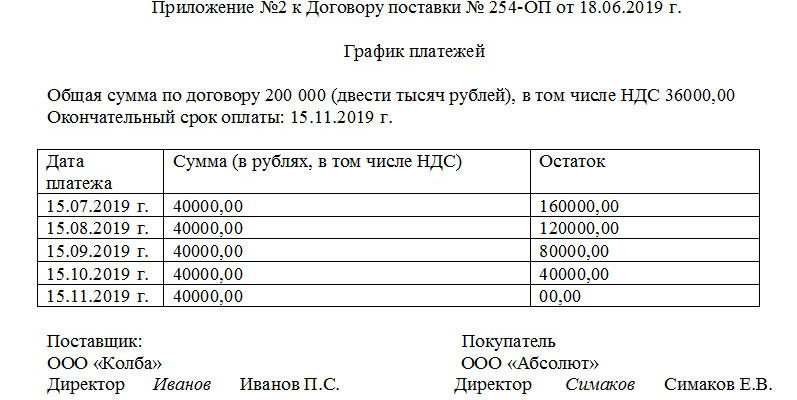 ГРАФИК ПЛАТЕЖЕЙ СКАЧАТЬ