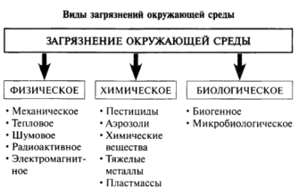 ИЗГОТОВЛЕНИЕ ГЛАЗНЫХ КАПЕЛЬ ИЗ КОНЦЕНТРАТОВ